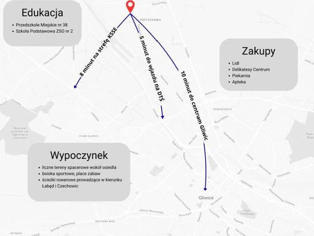 Mieszkanie na sprzedaż w Gliwice, Śląskie