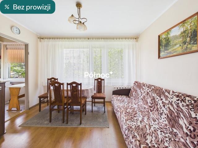 Mieszkanie na sprzedaż w Radomsko, Łódzkie