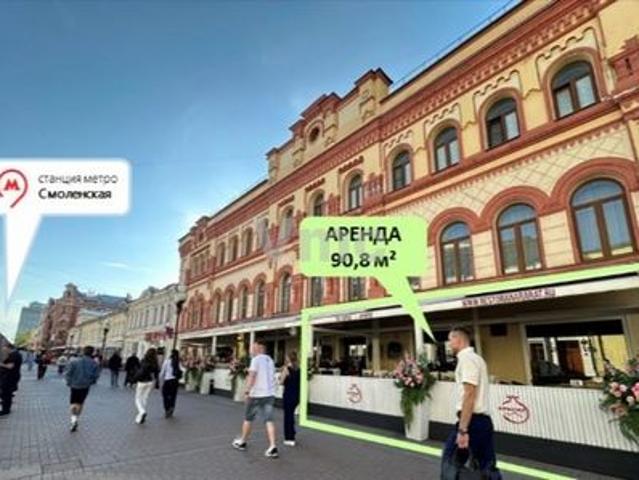 Недвижимость аренда в Москва