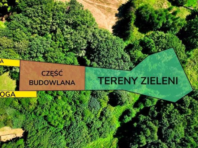 Grunt na sprzedaż w Wodzisław Śląski, Śląskie