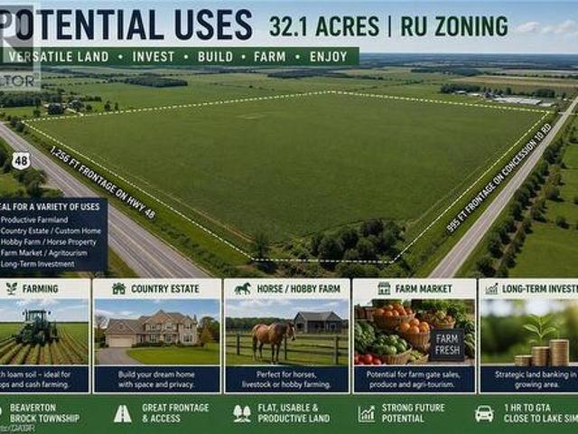 Farm for sale in Durham, Ontario