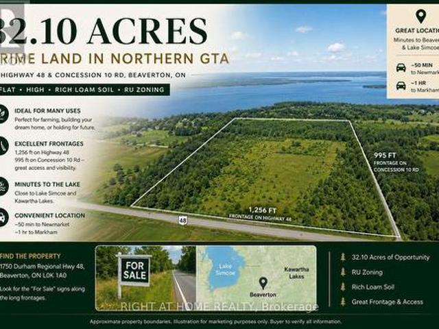 Farm for sale in Durham, Ontario