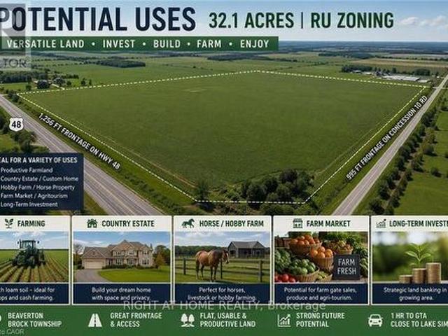 Land for sale in Durham, Ontario