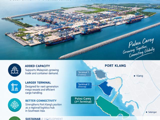 Warehouse for sale in Pulau Carey, Kuala Langat