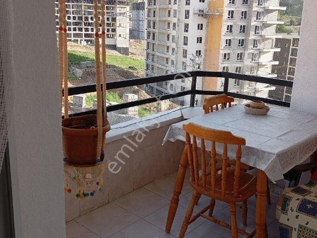 Fatih Mahallesi, Pursaklar içerisinde kiralık mülk