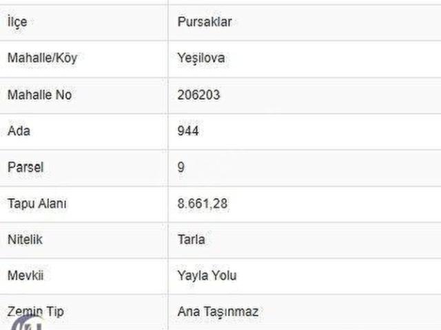 Sirkeli Yeşilova Mahallesi, Pursaklar içerisinde satılık Arsa