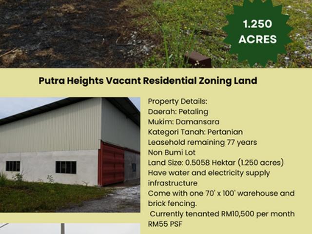 Shop for sale in Petaling, Subang Jaya