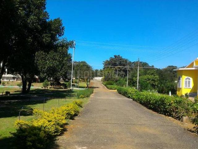 Land for sale in National Capital Territory Of Delhi