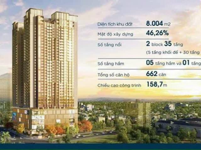 Căn hộ bán tại Hoàn Kiếm, Hà Nội