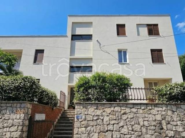 Appartamento in vendita a San Felice Circeo, Lazio