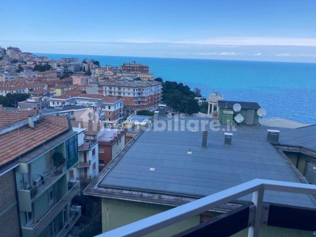 Appartamento in affitto a Passetto, Marche