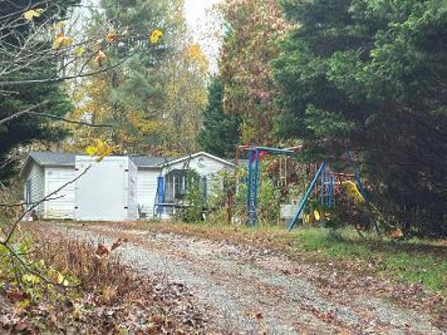 House for sale in Hendersonville, North Carolina