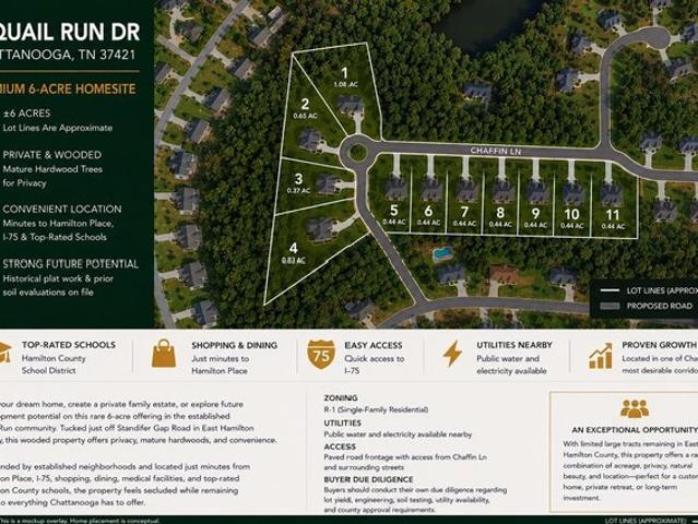 Land for sale in Tennessee