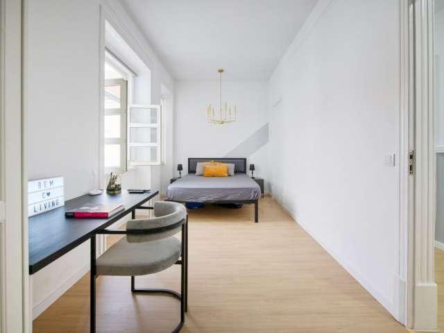 Quarto alugar em Lisboa