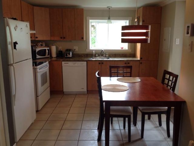 Apartment for rent in La Cité-Limoilou, Québec