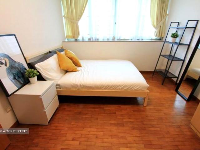 Condominium for rent