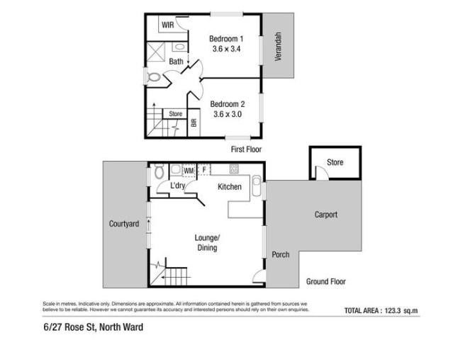 Townhouse for rent in Townsville, Queensland