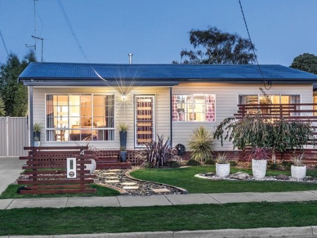 House for rent in Ballarat, Victoria