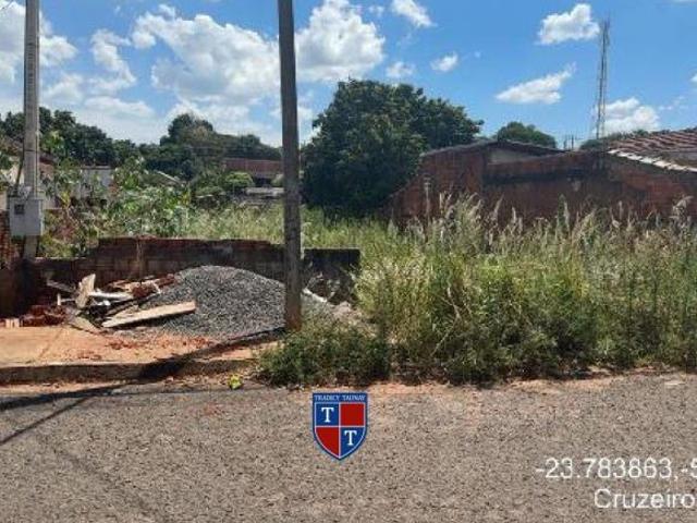 Terreno venda em Cruzeiro do Oeste, Região Geográfica Intermediária de Maringá
