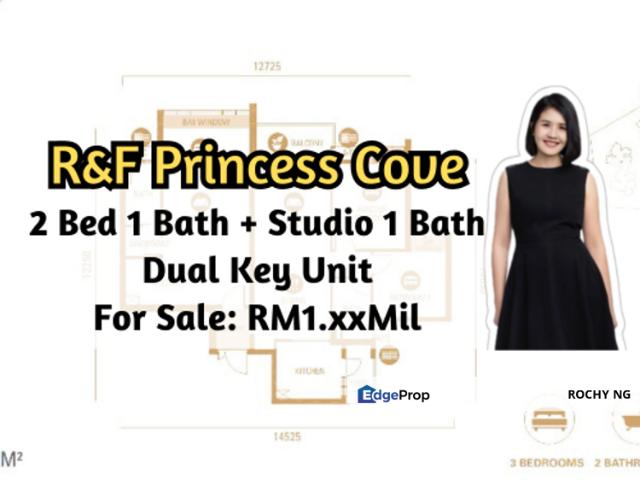 Condominium for sale in Johore Bahru, Johor