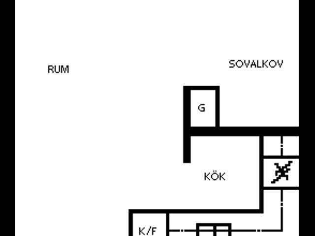 Lägenhet hyra i Umeå, Västerbotten