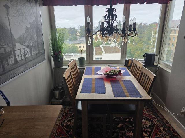Rum hyra i Botkyrka, Stockholm