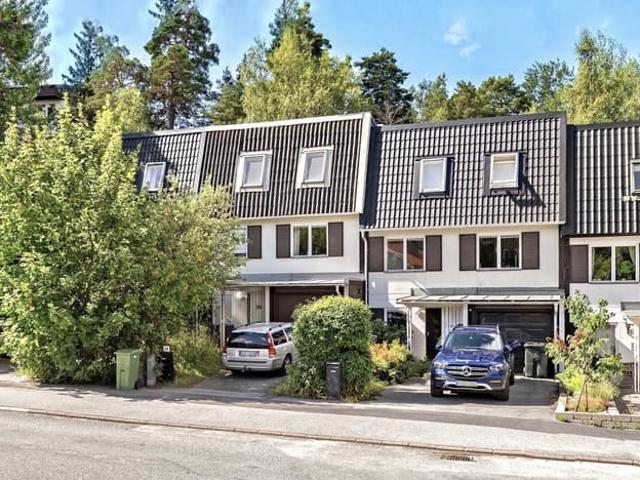 Villa till salu i Huddinge, Stockholm