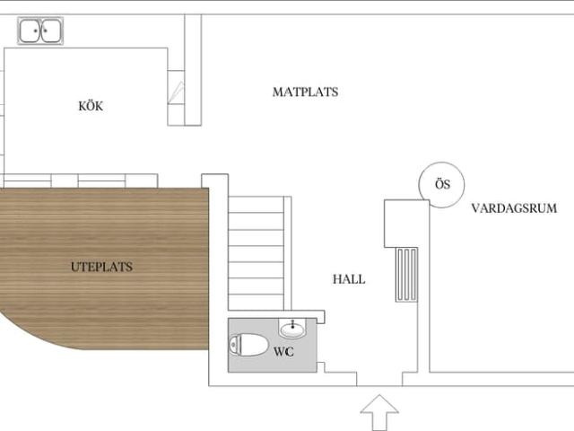 Villa till salu i Lund, Skåne
