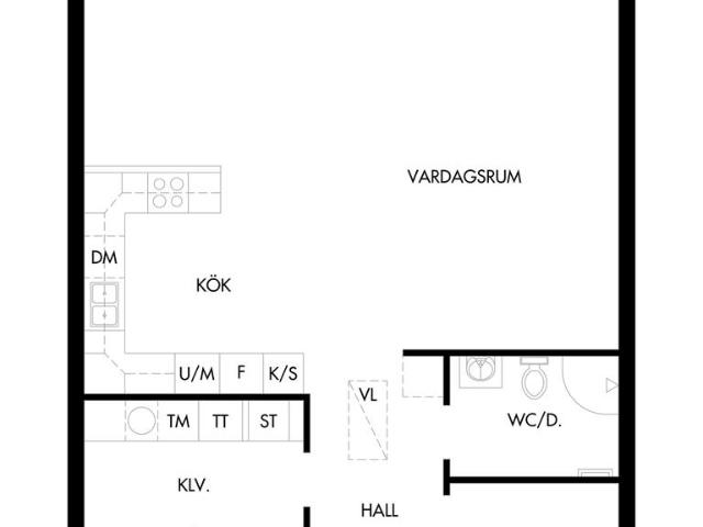 Villa till salu i Staffanstorp, Skåne