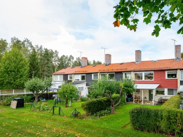 Villa till salu i Gävleborg