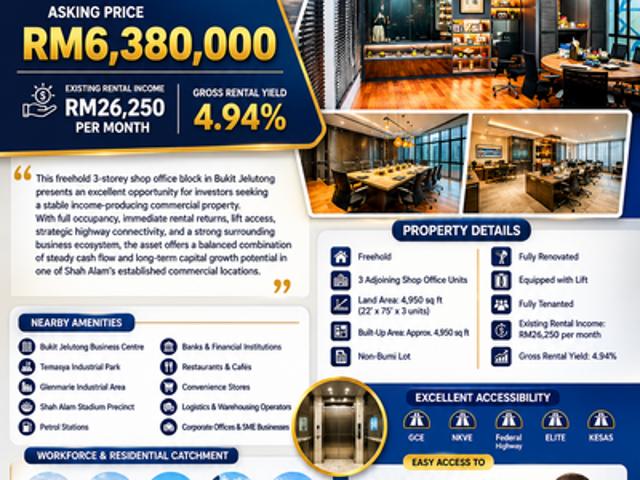 Shop for sale in Petaling, Alam Impian