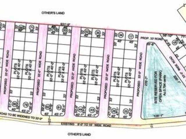 Land for sale in Raikode, Telangana