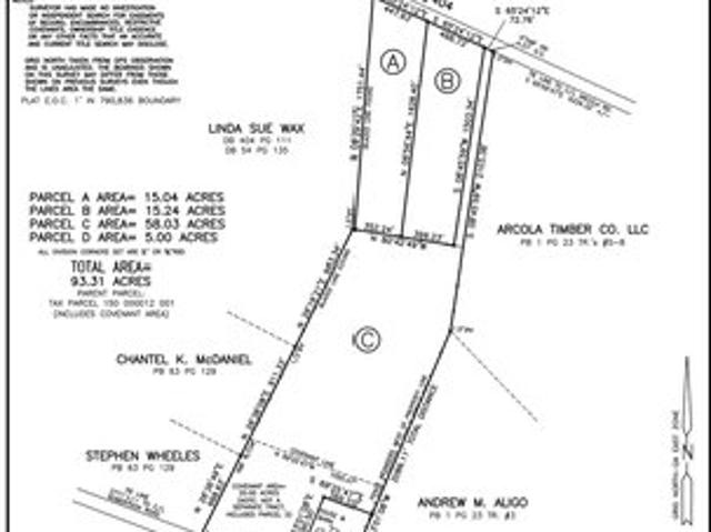 Land for sale in Brooklet, Georgia