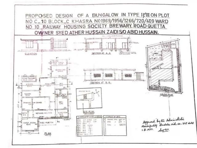 House for rent in Balochistan