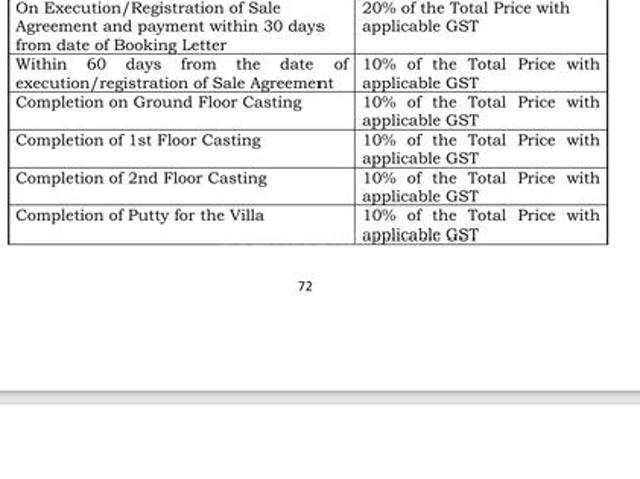 Villa for sale in Rajarhat Gopalpur, Bidhannagar