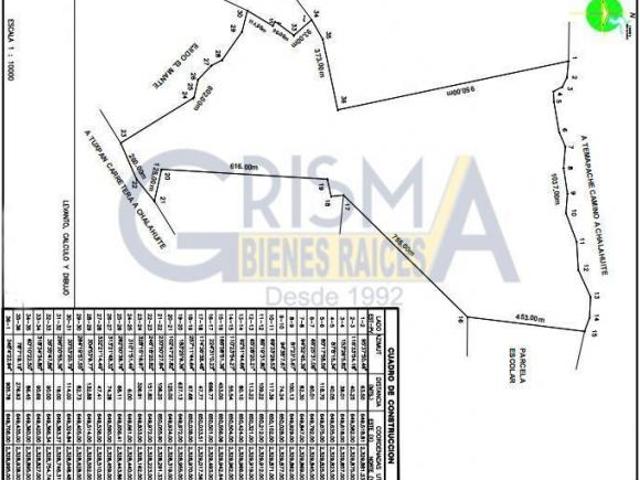 RANCHO DE LUJO EN VENTA EN CHALAHUITE A 39 MINUTOS DE TUXPAN