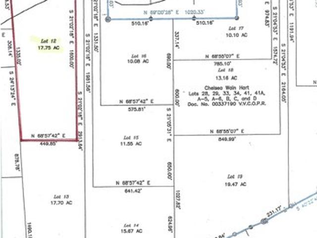 Land for sale in Del Rio, Texas