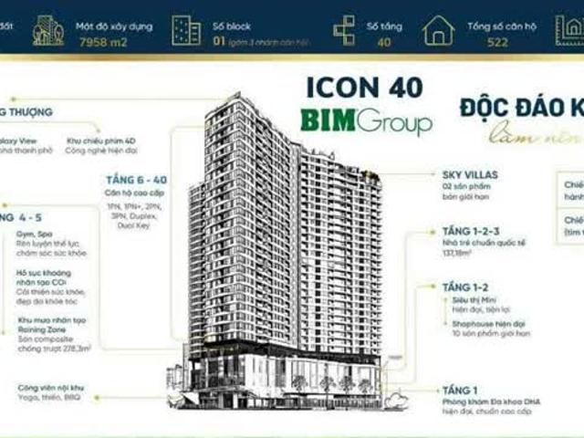 Căn hộ bán tại Quảng Ninh