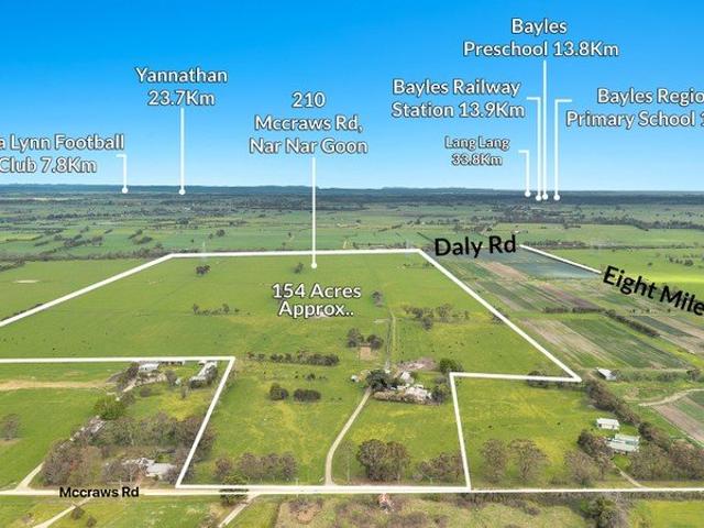 Land for sale in Nar Nar Goon, Melbourne