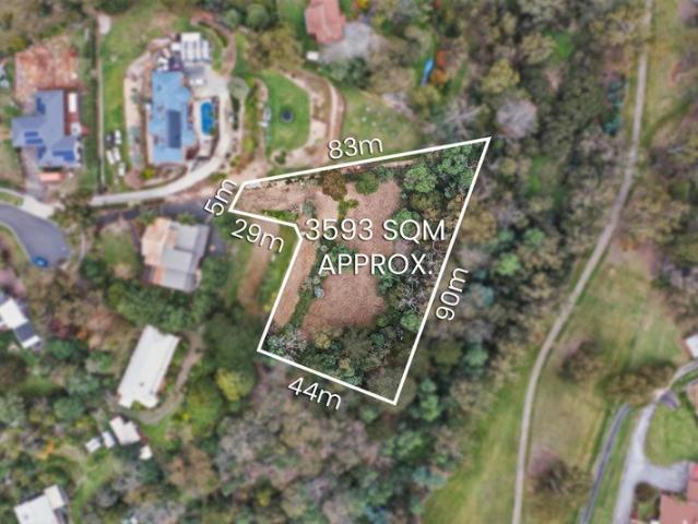 Land for sale in Camerons Creek, Victoria
