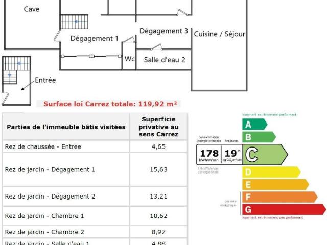 Appartement location à Thonon-les-Bains, Lugrin