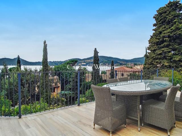 Appartement vente à Arrondissement de Draguignan, Saint-raphaël