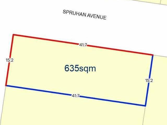 House for rent in Victoria