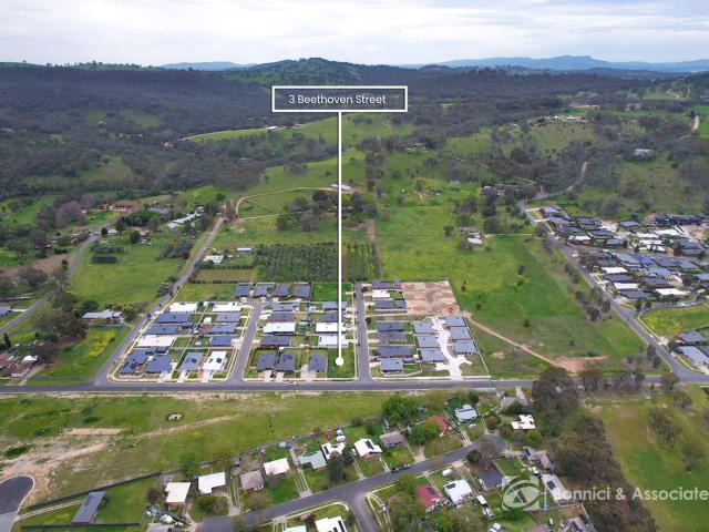 Property for sale in Albury, New South Wales