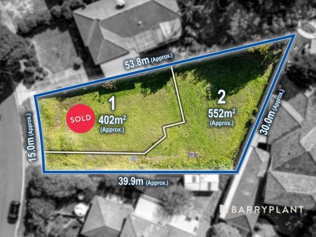 Land for sale in Camerons Creek, Victoria
