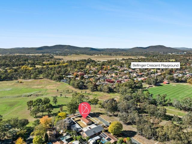 Property for sale in Australian Capital Territory