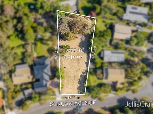 Land for sale in Camerons Creek, Victoria