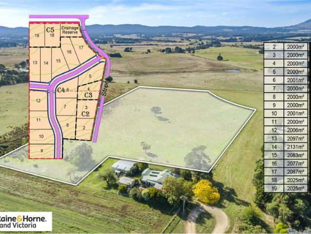 Land for sale in Lancefield, Victoria