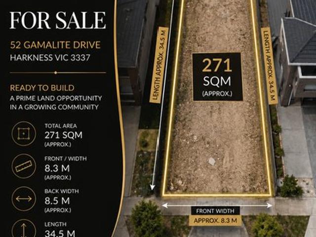 Land for sale in Camerons Creek, Victoria