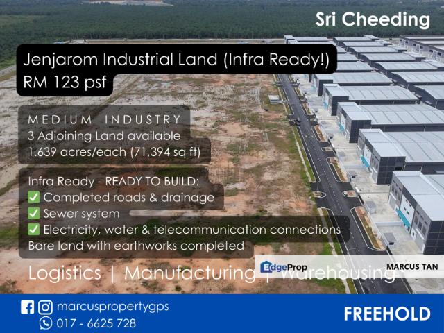 Warehouse for sale in Jenjarom, Selangor